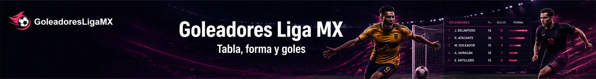 Goleadores Liga MX tabla y goles